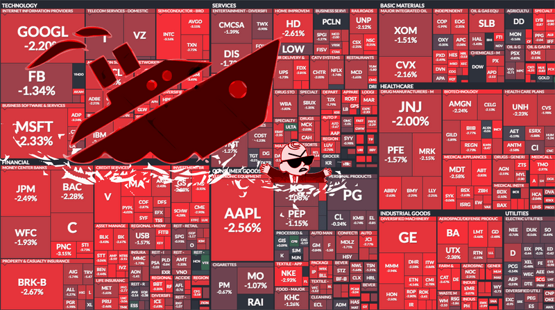 Second post that made it to the front page.