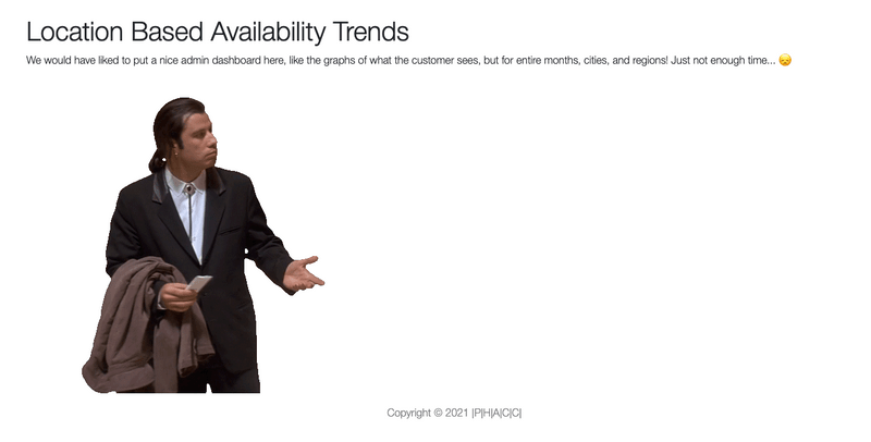 There's no good hackathon without memes, right?